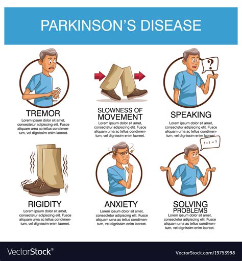 how to cope with parkinson's disease symptoms